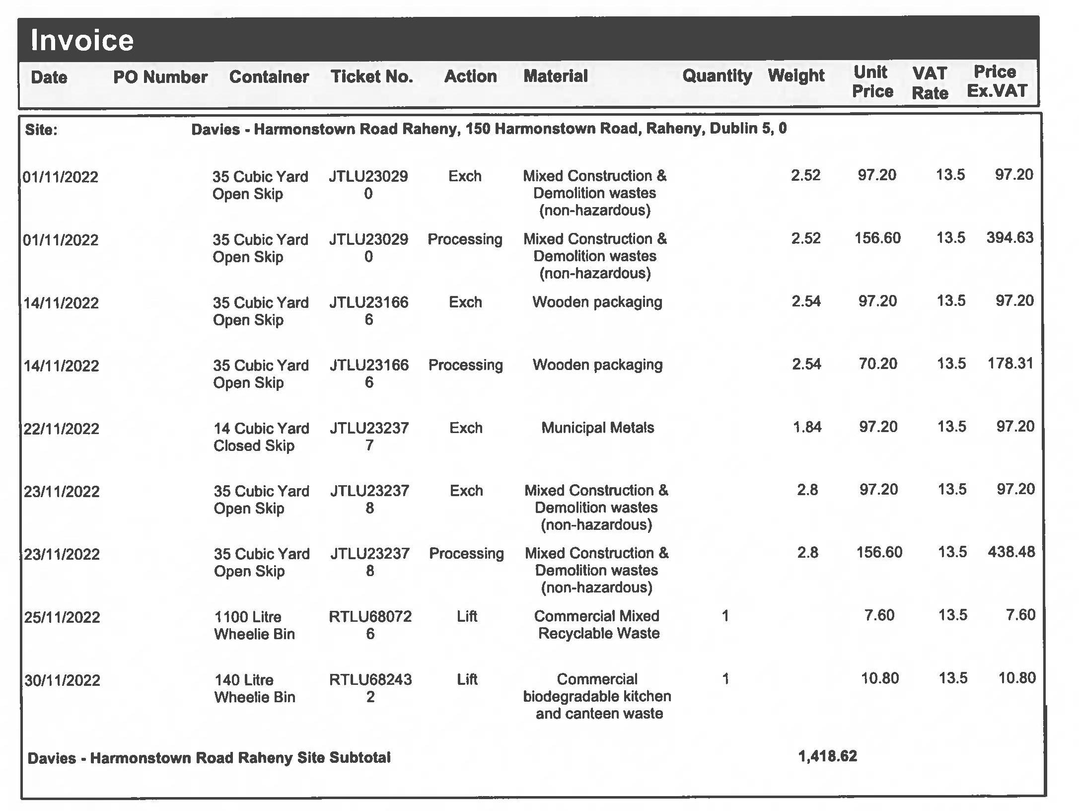 Dataset Image