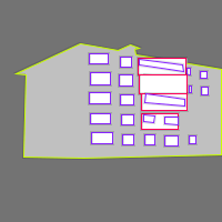 Annotation Visualization