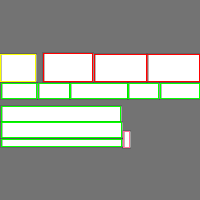 Annotation Visualization