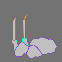 Annotation Visualization