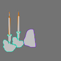 Annotation Visualization