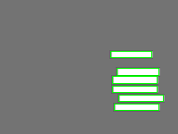 Annotation Visualization