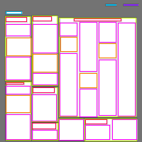 Annotation Visualization