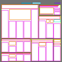 Annotation Visualization