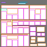 Annotation Visualization