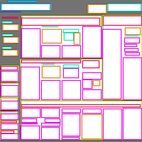 Annotation Visualization