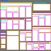 Annotation Visualization