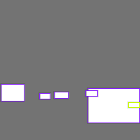 Annotation Visualization