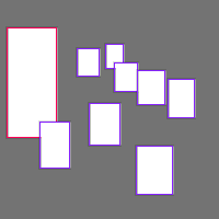 Annotation Visualization