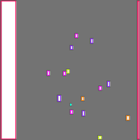 Annotation Visualization