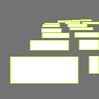 Annotation Visualization