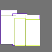 Annotation Visualization