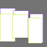 Annotation Visualization