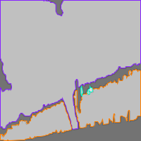 Annotation Visualization