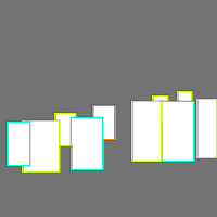 Annotation Visualization