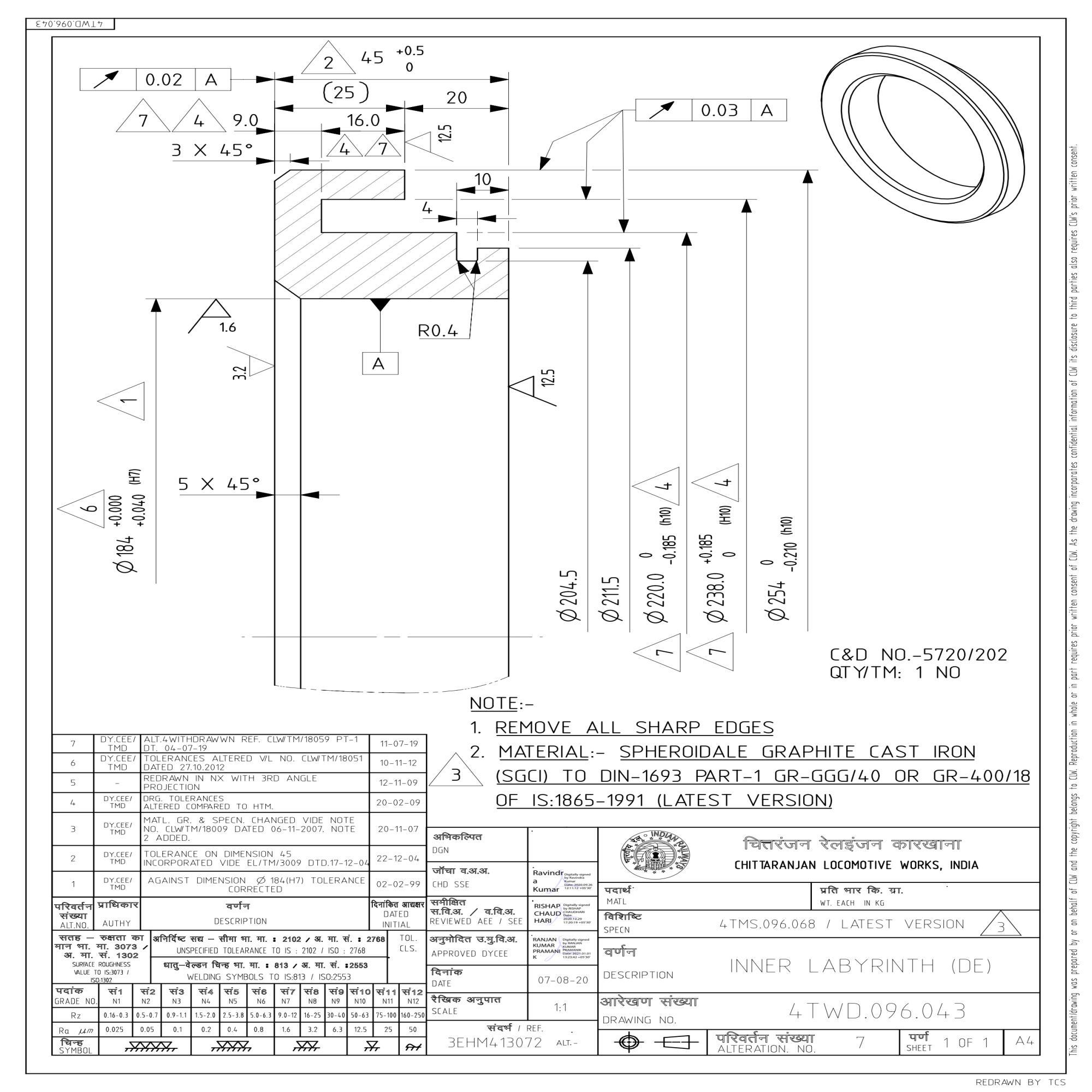 Dataset Image