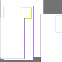 Annotation Visualization