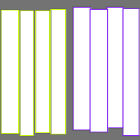 Annotation Visualization