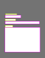 Annotation Visualization