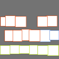 Annotation Visualization