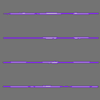 Annotation Visualization