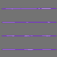 Annotation Visualization