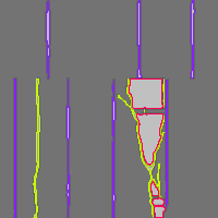 Annotation Visualization