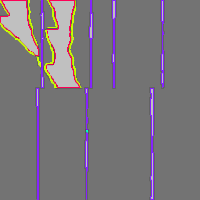 Annotation Visualization