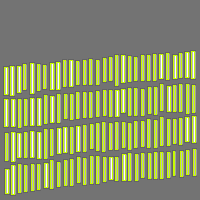 Annotation Visualization