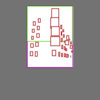 Annotation Visualization