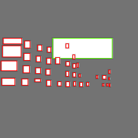 Annotation Visualization