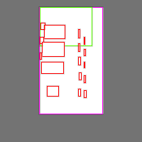 Annotation Visualization