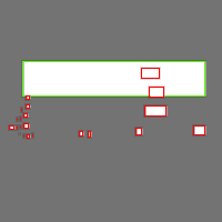 Annotation Visualization