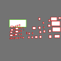 Annotation Visualization