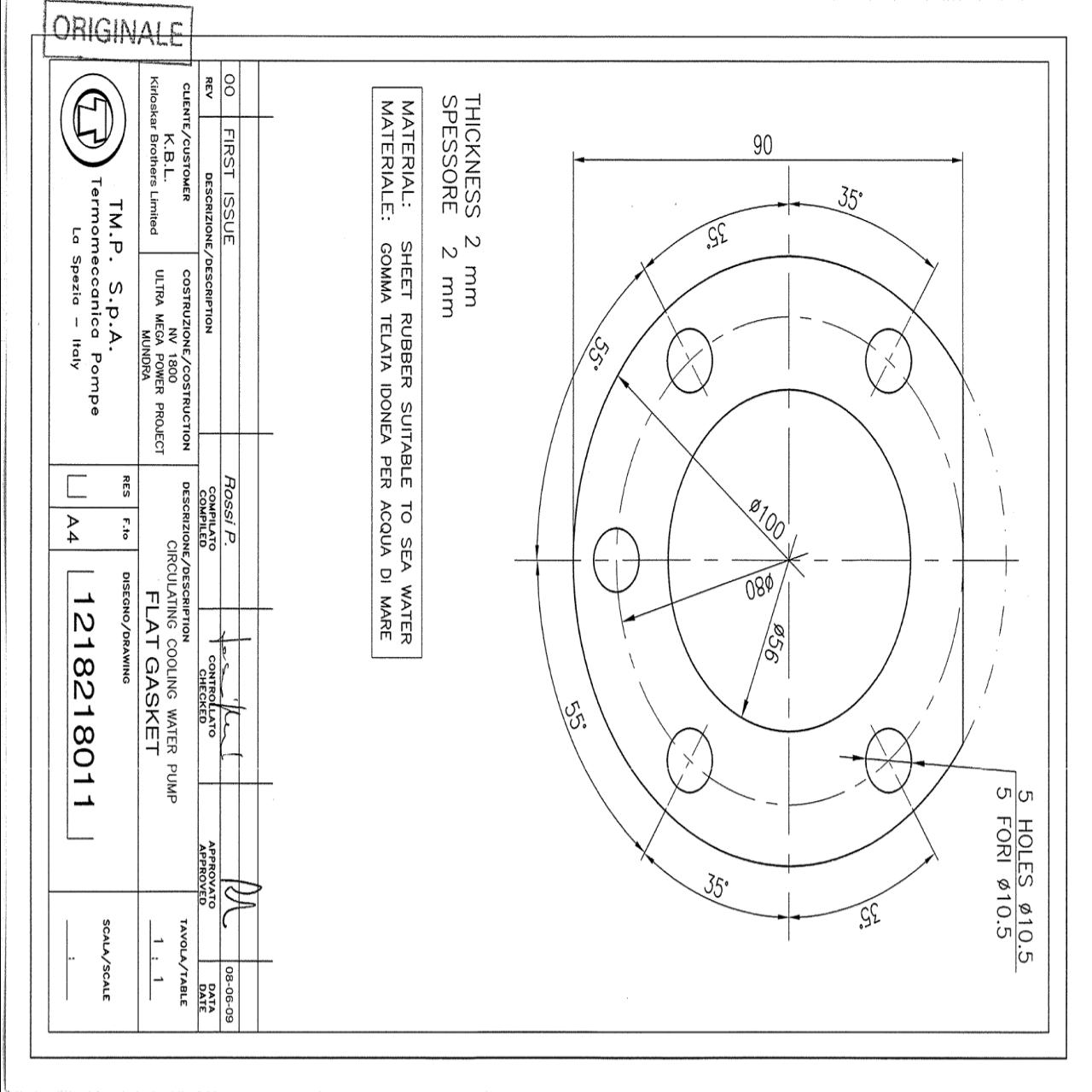 Dataset Image