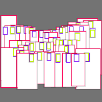 Annotation Visualization