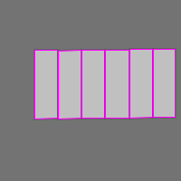 Annotation Visualization