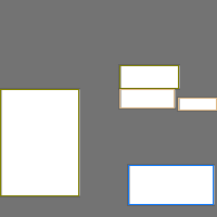 Annotation Visualization