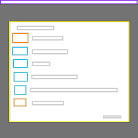 Annotation Visualization