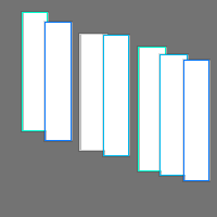 Annotation Visualization