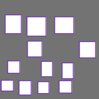 Annotation Visualization