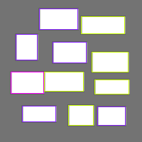 Annotation Visualization