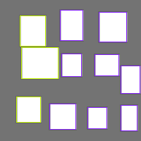 Annotation Visualization