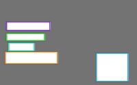 Annotation Visualization