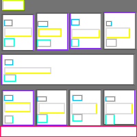 Annotation Visualization