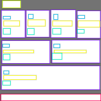 Annotation Visualization