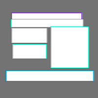 Annotation Visualization