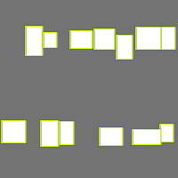 Annotation Visualization