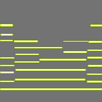 Annotation Visualization