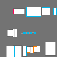 Annotation Visualization